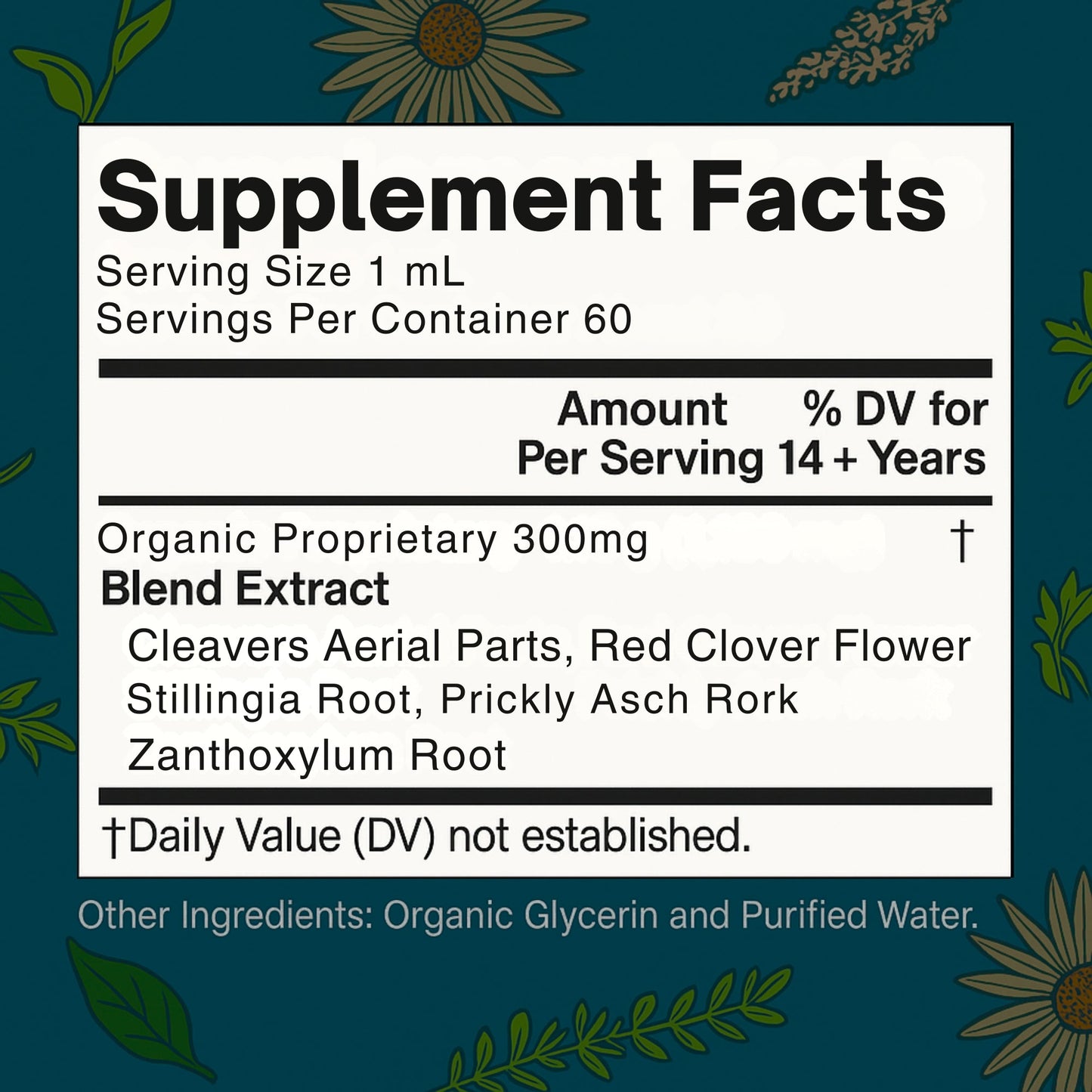 Lymphatic Drainage Drops – Bloat. Puff. Detox