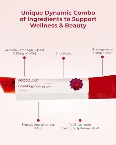 Coleology Cutting Jelly (Craving Killer)