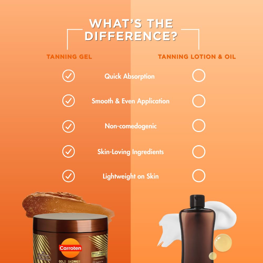 Radiant Glow Tanning Gel™