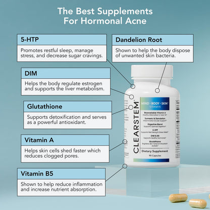 ClearSkin Balance Capsules