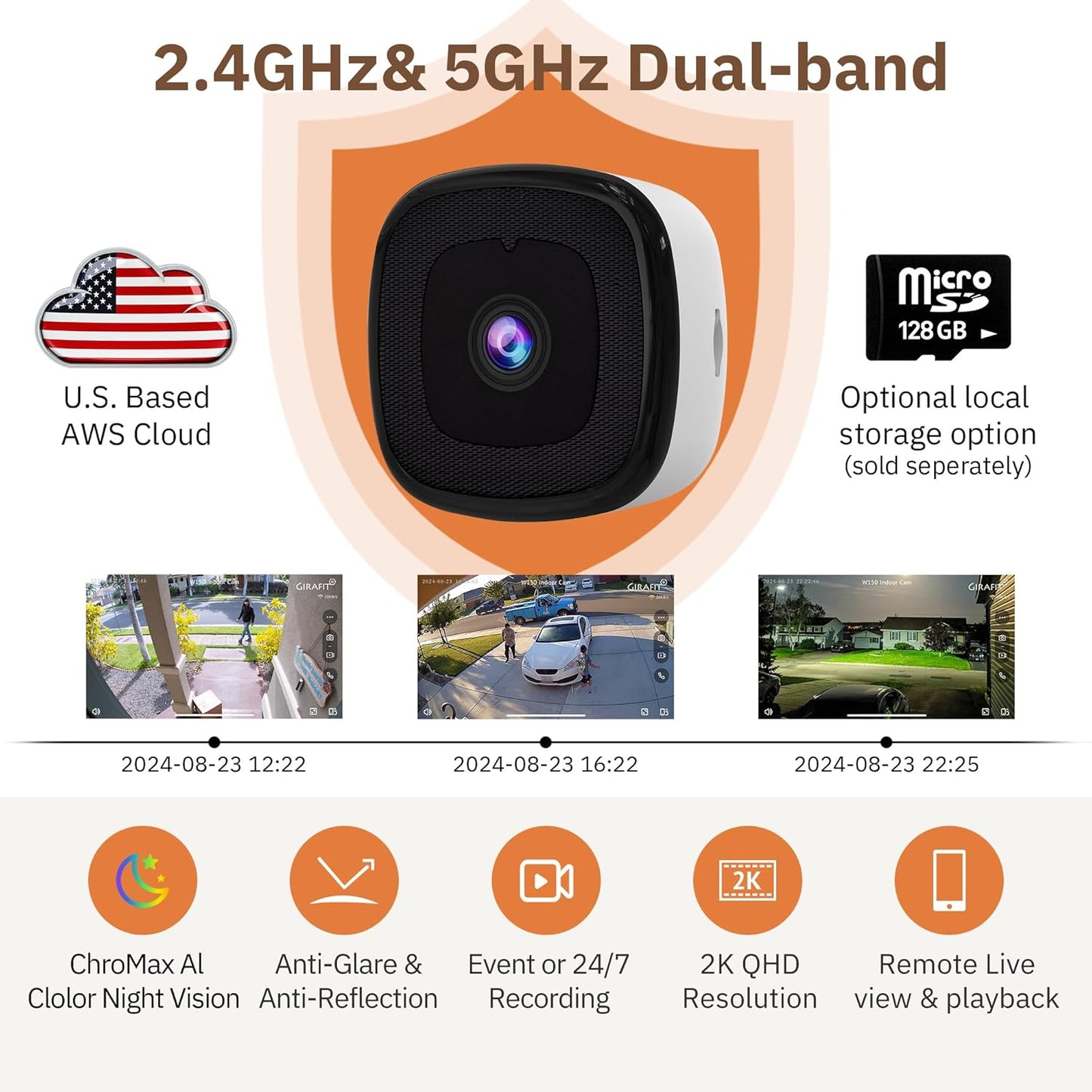 NightWatch Indoor Camera