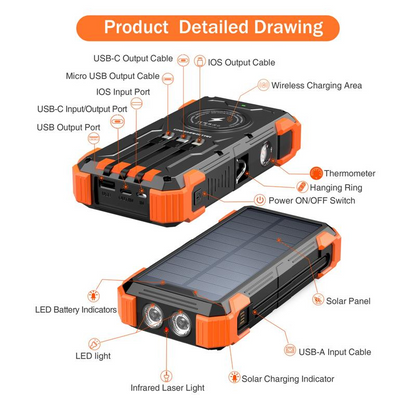 Solar Charger Power Bank