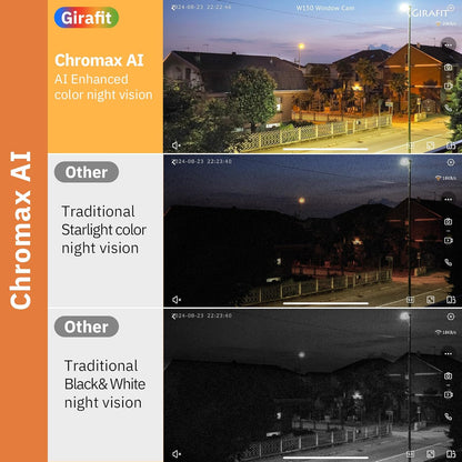 NightWatch Indoor Camera