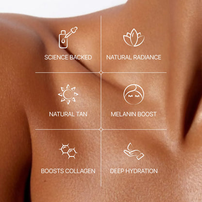 Lurella Tanning Drops | The Glow You Drink
