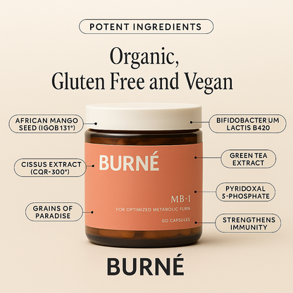Lurella Burné MB-1 Metabolic Burn Capsules