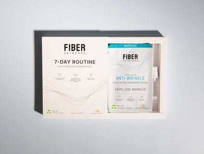 Anti-Wrinkle Nanofiber Face Masks