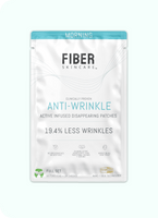 2-Day Trial: Anti-Wrinkle Nanofiber Face Masks