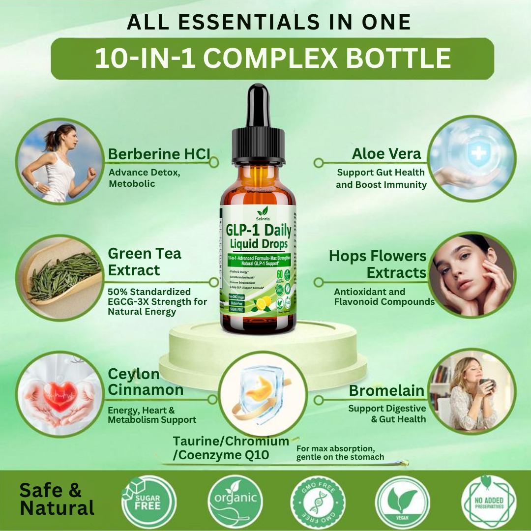 Natural GLP-1 Daily Drops